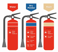 Fire Extinguishers Manufacturers in Thiruvananthapuram