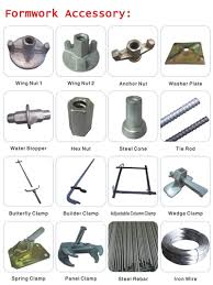 Formwork Material Manufacturers in Thiruvananthapuram