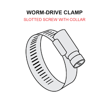 Worm Drive Clamp Manufacturers in Balaghat